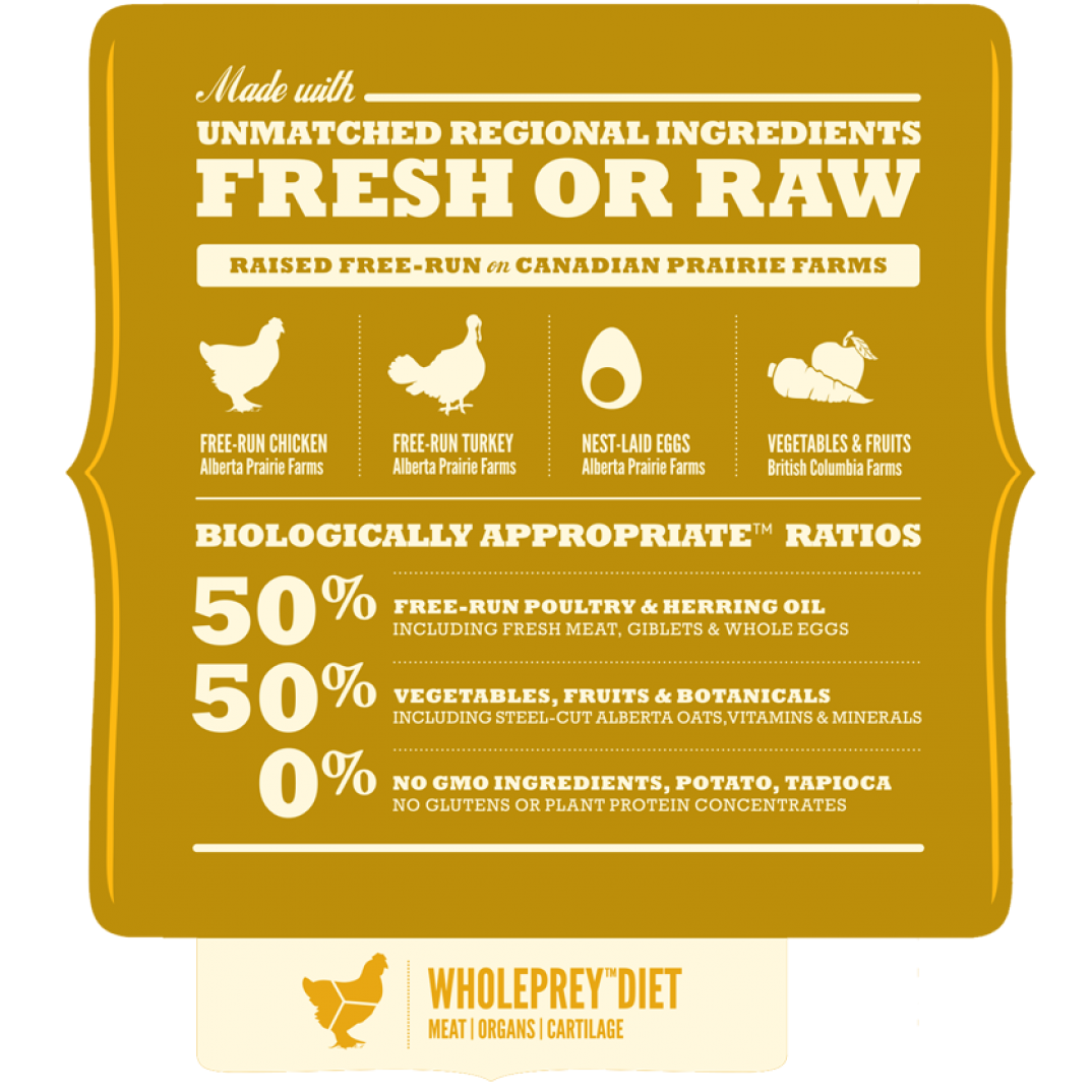 Acana Dog - Classics Prairie Poultry 2kg