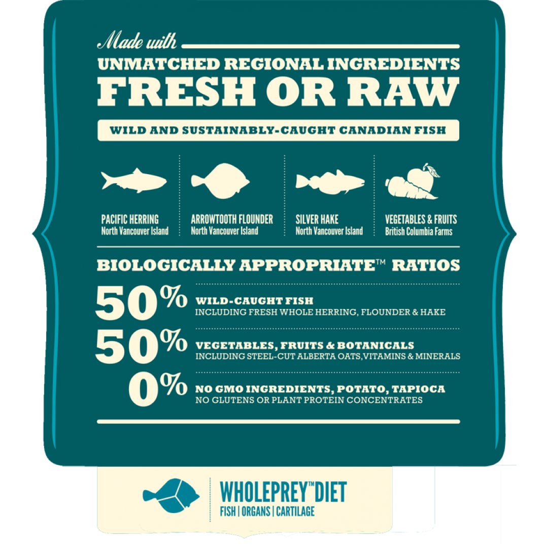 Acana Dog - Classics Wild Coast 14.5kg