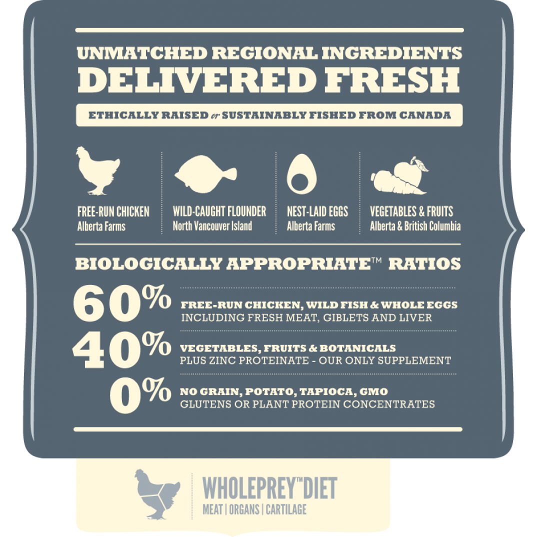 Acana Dog Heritage - Adult Small Breed 340gr