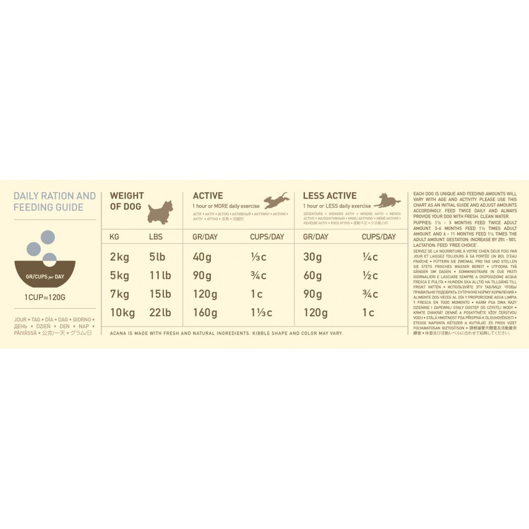 Acana Dog Heritage - Adult Small Breed 340gr