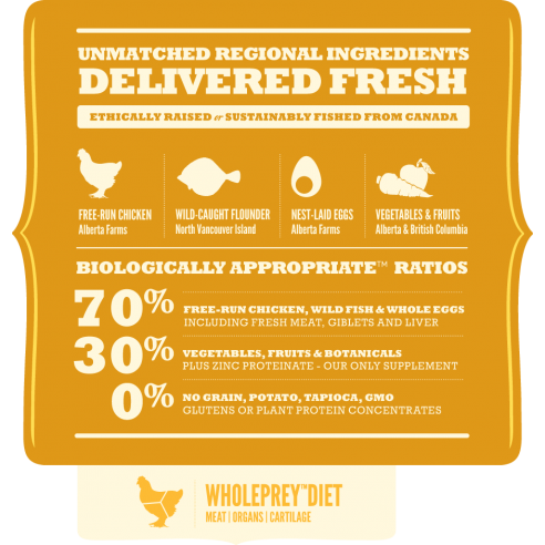 Acana Dog - Heritage Puppy 14.5kg