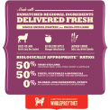 Acana Singles - grass-fed Lamb 2kg