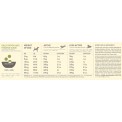 Acana Singles - Yorkshire Pork 6kg
