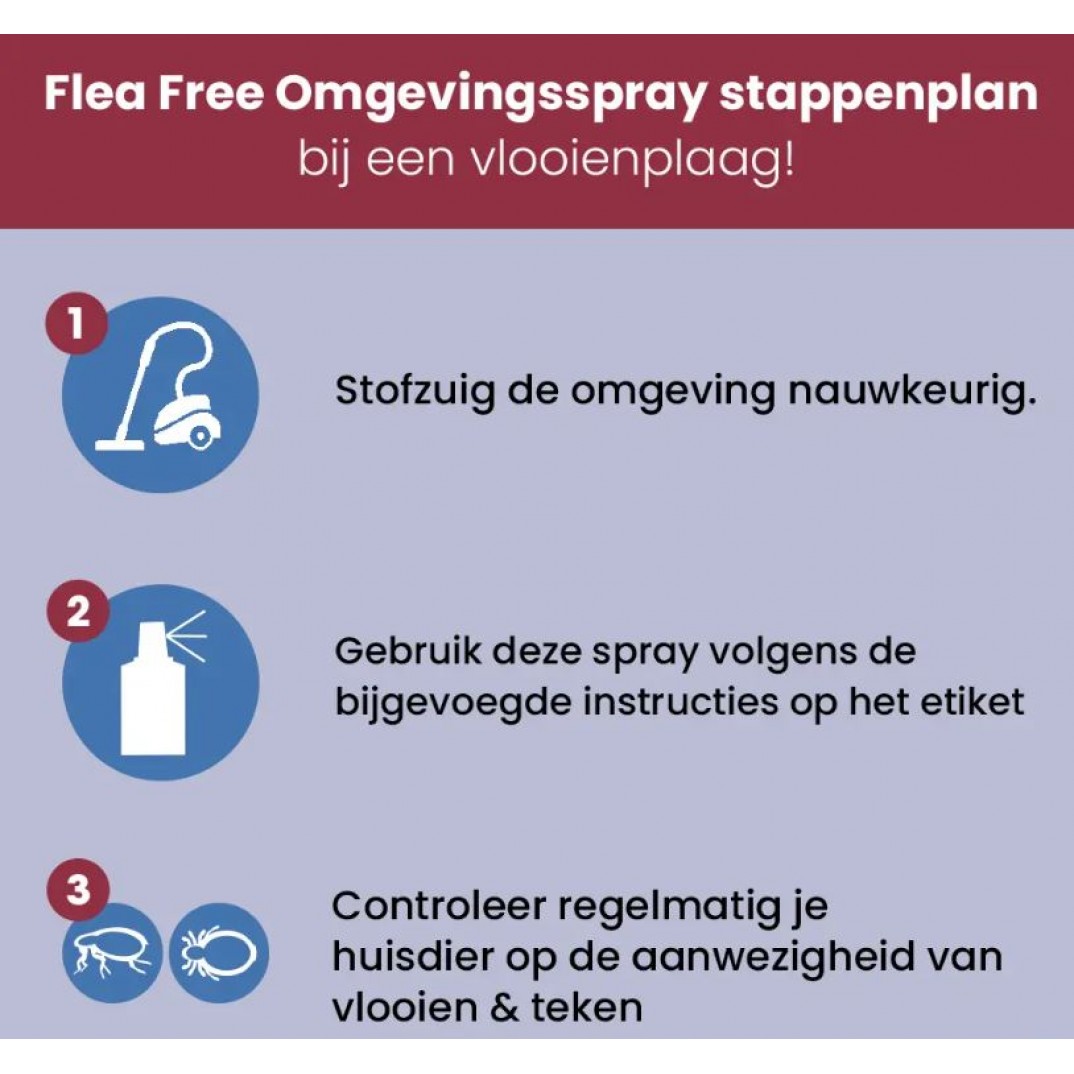 Flea Free omgevingsspray