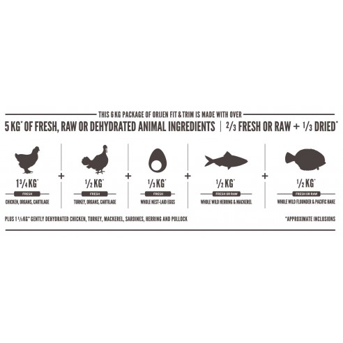 Orijen WholePrey™- Fit & Trim 2kg