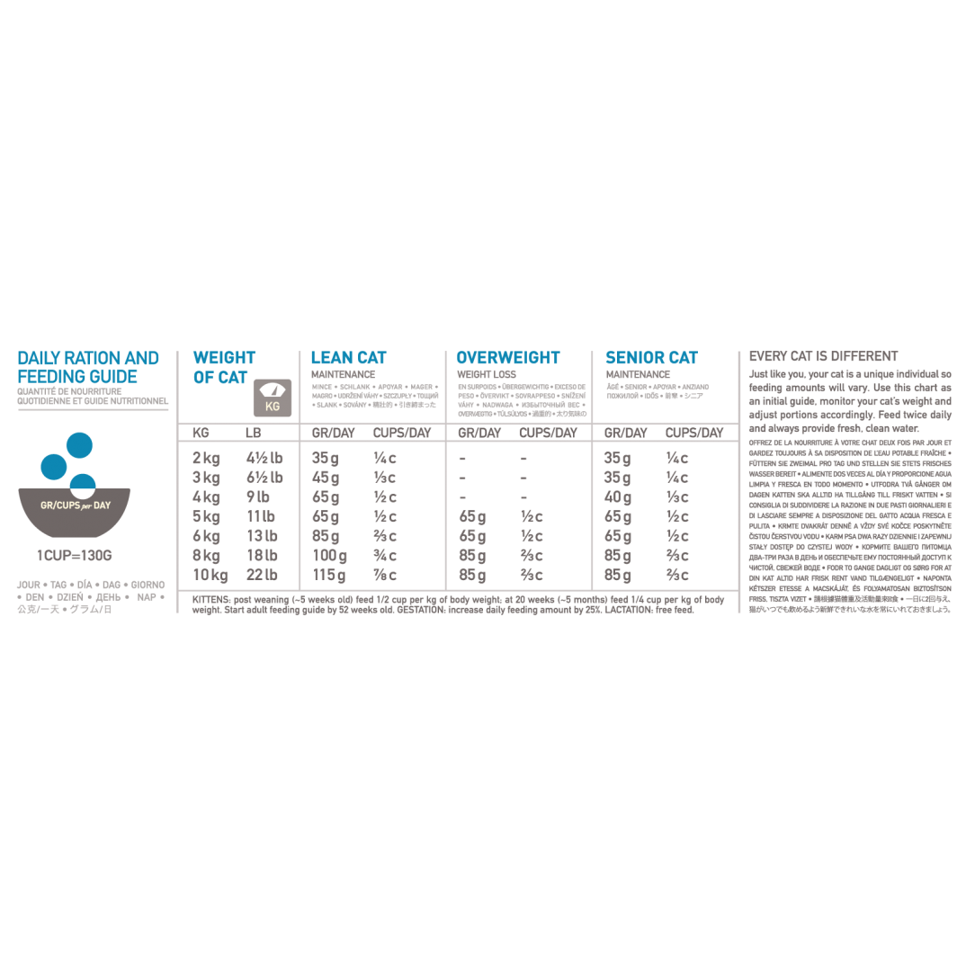 Orijen Cat Whole Prey 6 fish 5.4kg