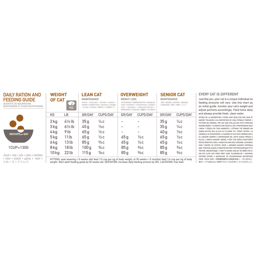 Orijen Original Cat 5.4kg