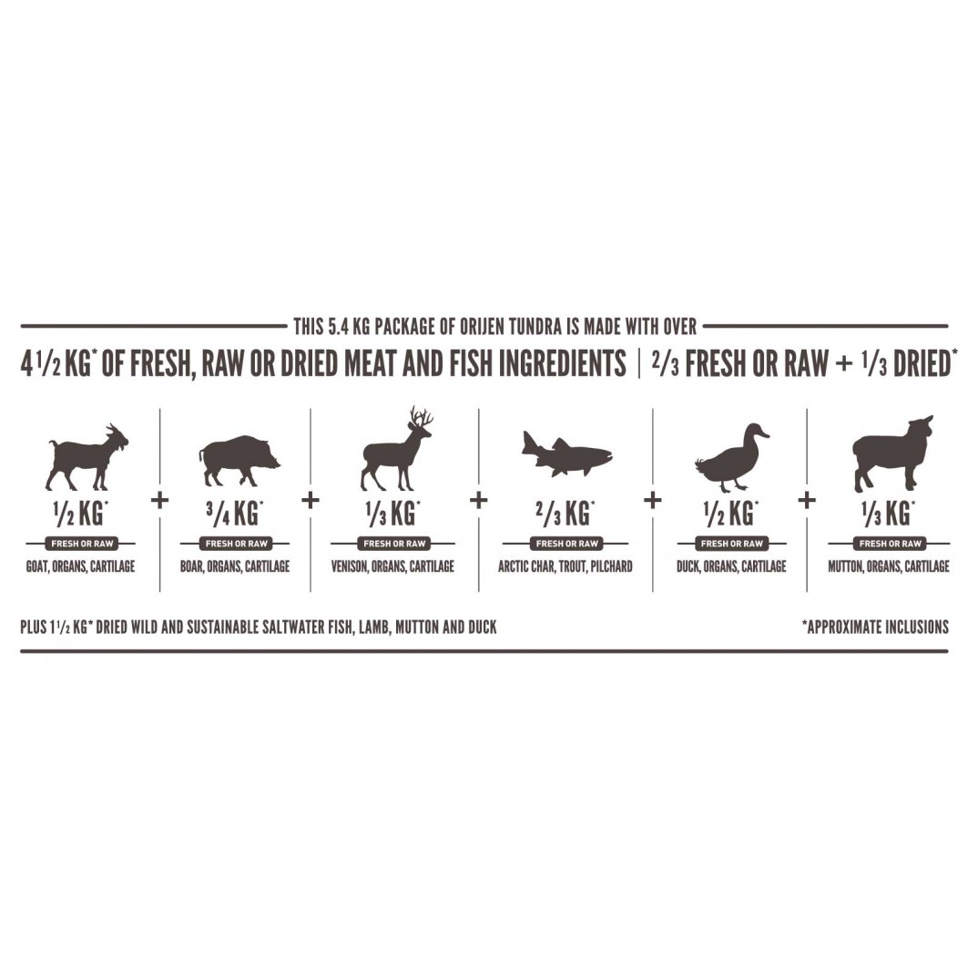 Orijen Cat WholePrey™ - Tundra 5.4kg