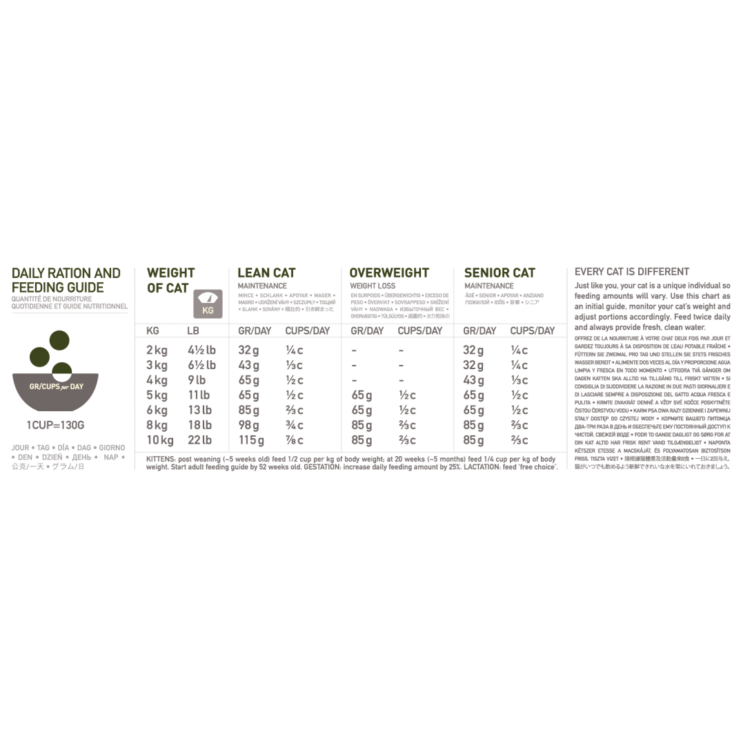 Orijen Cat WholePrey™ - Tundra 5.4kg