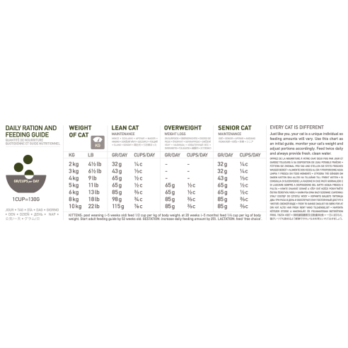 Orijen Cat WholePrey™ - Tundra 5.4kg
